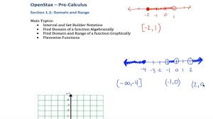 Openstax Precalculus 1 2 Interval And Set Builder Youtube