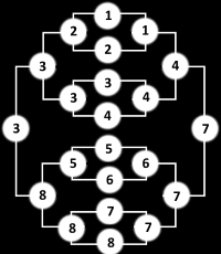 Joaca gratis in jocuri de carti online fara inregistrare. Campionat De Cruce