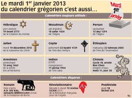 Dites des choses vraies, si vous voulez qu'on vous croie. Les Differents Calendriers Utilises Dans Le Monde