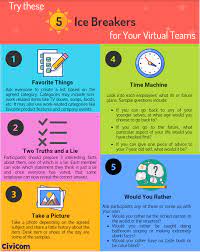 5 Virtual Team Meeting Ice Breakers You Should Try Team Meeting Ice Breakers Meeting Ice Breakers Ice Breakers For Work