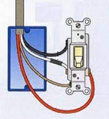 Older homes very often do not have a white. Where To Connect The Red Wire To A Light Switch The Silicon Underground