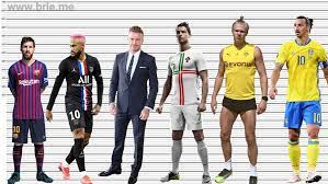 If your question is erling haaland height in feet? Erling Haaland Height Brie
