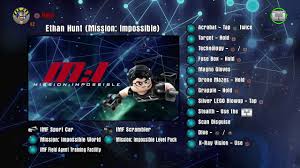 Lego Dimensions Ability Chart Year 2 Lego Dimensions