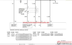 Lancer_wiring_diagram mitsubishi lancer diagrama de electrico.pdf lancer. Diagram Mitsubishi Lancer 2010 User Wiring Diagram Full Version Hd Quality Wiring Diagram Diagramzhangs Anisitalia It