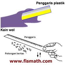 Penggaris plastik digosok dengan sutera. Cara Memberi Muatan Listrik Pada Benda Fisika Dan Matematika