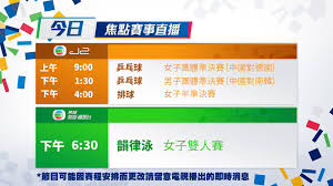 上午 11 時至 12 時，記者在鯉魚門體育館觀察，當時「奧運直播區」正直播乒乓球賽事，整整一小時內只有 3 人停留過，某些時段甚至整個直播區空無一人，只有空凳。 下午彩虹道體育館直播區播放江旻憓重劍八強戰，但觀賞的人也不多。 J Mf3qmro32jsm