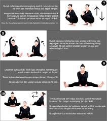 Ia juga boleh mengurangkan sakit bersalin yang kita alami. Bukaan Rahim Doa Cepat Bersalin