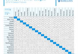 For the latest premier league scores & stats in matchweek 35, season 2020/21, plus a live matchday blog, visit the official website of the premier league. Kalender Der Englischen Premier League