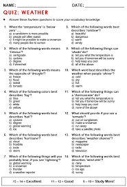 Please understand that our phone lines must be clear for urgent medical care needs. Weather Faqs And Homework Help Weather Faqs And Homework Help