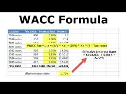 Weighted Average Cost Of Capital Wacc Formula Example And Calculation Youtube