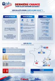 We did not find results for: Comment Acheter Les Derniers Billets Pour L Uefa Euro 2016 Sportbuzzbusiness Fr