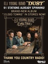 Moving Musical Mountains CRS Research Revisited