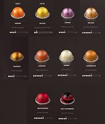 nespresso vertuoline the mild sampler coffee espresso capsules pods one capsule of each mild coffee flavor blend for a total of 10 capsules