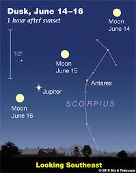 this weeks sky at a glance june 14 22 sky telescope