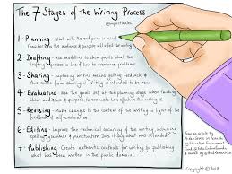 Six differentiated sets of time word problems. Aidan Severs An Education Blog