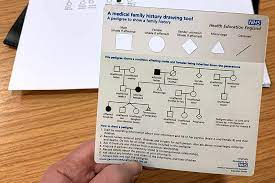 I covered very quickly how to draw family tree or pedigree diagram.if you enjoyed the vide. Taking And Drawing A Family History Genomics Education Programme