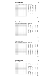 Hundertertafel papers and research , find free pdf download from the original pdf search engine. Grundschule Unterrichtsmaterial Mathematik Zahlenraum Bis 100 Zahlenraum Bis 100 Hundertertafel Zusatzaufgaben Schnelle Schuler