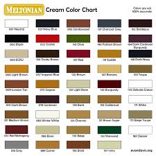 Evan Davis Graphic Design Meltonian Cream Color Chart
