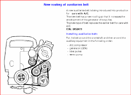 I can not find it in my manuals. Engine Maintenance On Volvo Cars