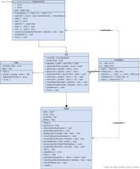 In tetris games you usually have to complete lines with the falling. Tetris Game For Windows Code Review Stack Exchange