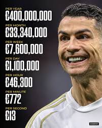 Discipline is the bridge between where you are and where you want to be  financially! Delaying gratification requires self-control—the ability to  say NO to unnecessary spending today so you can say YES