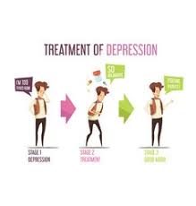 Cure Depression Vector Images Over 910
