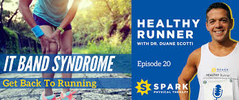 It Band Syndrome Causes Symptoms And Treatment Get Back To Running Spark Physical Therapy Healthy Runner Spark Physical Therapy Healthy Runner