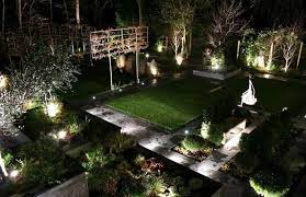Solar powered outdoor wall lights: Best Solar Garden Lights Guide Uk 2020 Updated