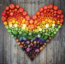 Pin On Heart Art