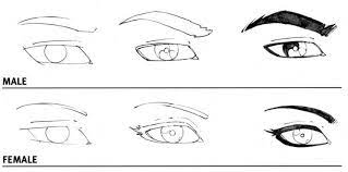 How To Draw Comic Book Characters Male And Female How To Draw Comic Book Art Style Concept Art Books Comic Drawing