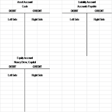 lesson 2 the keep it simple bookkeeping crash course