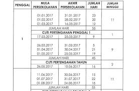 Stay up to date with latest software releases, news, software discounts, deals and more. Cuti Sekolah 2017 Kpm