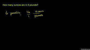 Kilogram ↔ pound conversion in batch. Converting Pounds To Ounces Video Khan Academy