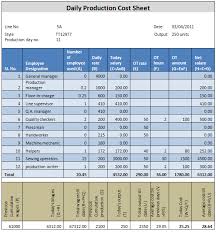 procedure of calculating actual garment production cost