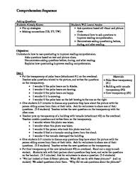 Reading Comprehension Asking Questions Lesson Plans Reading Comprehension This Or That Questions How To Gain Confidence