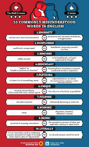 The 10 Most Commonly Misunderstood Words In English The Plain Language Programme With Images English Words Words Learn English