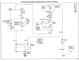 Led head light install on 03 cavalier. Cavalier Starter Wiring Diagram 88 Jeep Wrangler Wiring Harness Bege Wiring Diagram