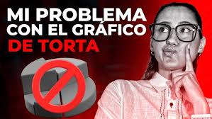 How to use comments in Microsoft Excel 2013