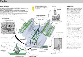 Audi a4 discussion forums for the b5, b6, b7 and b8 audi a4. 2013 Audi S4 Engine Diagram 2010 Ford Explorer Fuse Box Bege Wiring Diagram