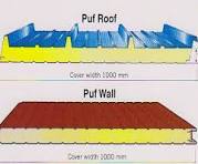 Corrugated Sandwich Puf Panels