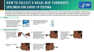 If you have symptoms later, you may. Testing For Covid 19 Cdc