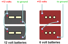 Battery starter wiring diagram nice yanmar hitachi. Rv Tech Library Converting From 12 Volt To 6 Volt Batteries