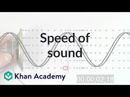 The speed of sound in an ideal gas depends only on its temperature and composition. Speed Of Sound Video Sound Khan Academy