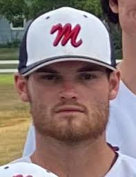 Two 2025 Frederick Keys pitchers signed professional contracts earlier this  fall as left-handed pitcher Jace Miner and right-handed pitcher Davis Smith  will head to the American Association of Professional Baseball and compete