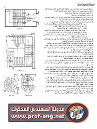 أنظمة التشغيل المتوافقة بطابعة اتش بي canon lbp 6020b. ØºÙŠØ± Ø¢Ù…Ù† Ø¹Ù„Ù‰ Ø±Ø£Ø³ Ø³ÙŠØ±ÙŠÙ†Ø§ Ù…Ù‚Ø§Ø³Ø§Øª Ø§Ù„Ø¯Ø±Ø¬ Ø§Ù„Ø¯Ø§Ø¦Ø±ÙŠ Aureliedufour Com