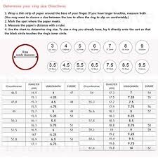 ring size chart how to measure your ring size at home ring size guide ring size chart for women ring size in inches