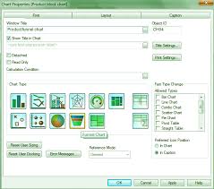 Qlikview Charts Funnel Grid Line Mekko Scatter Chart