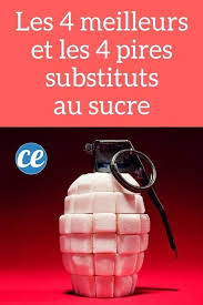 Epingle Sur Beaute Sante