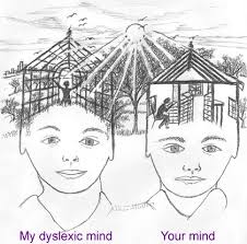 Semakin ramai anak di malaysia yang didiagnosis sebagai pengidap dyslexia. Dyslexia Disleksia Bukanlah Penyakit Edukasi Sosial Sub Id Steemit