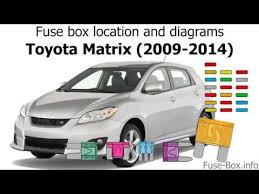 Toyota switched to pink from their classic red coolant after 2003. Fuse Box Location And Diagrams Toyota Matrix E140 2009 2014 Youtube